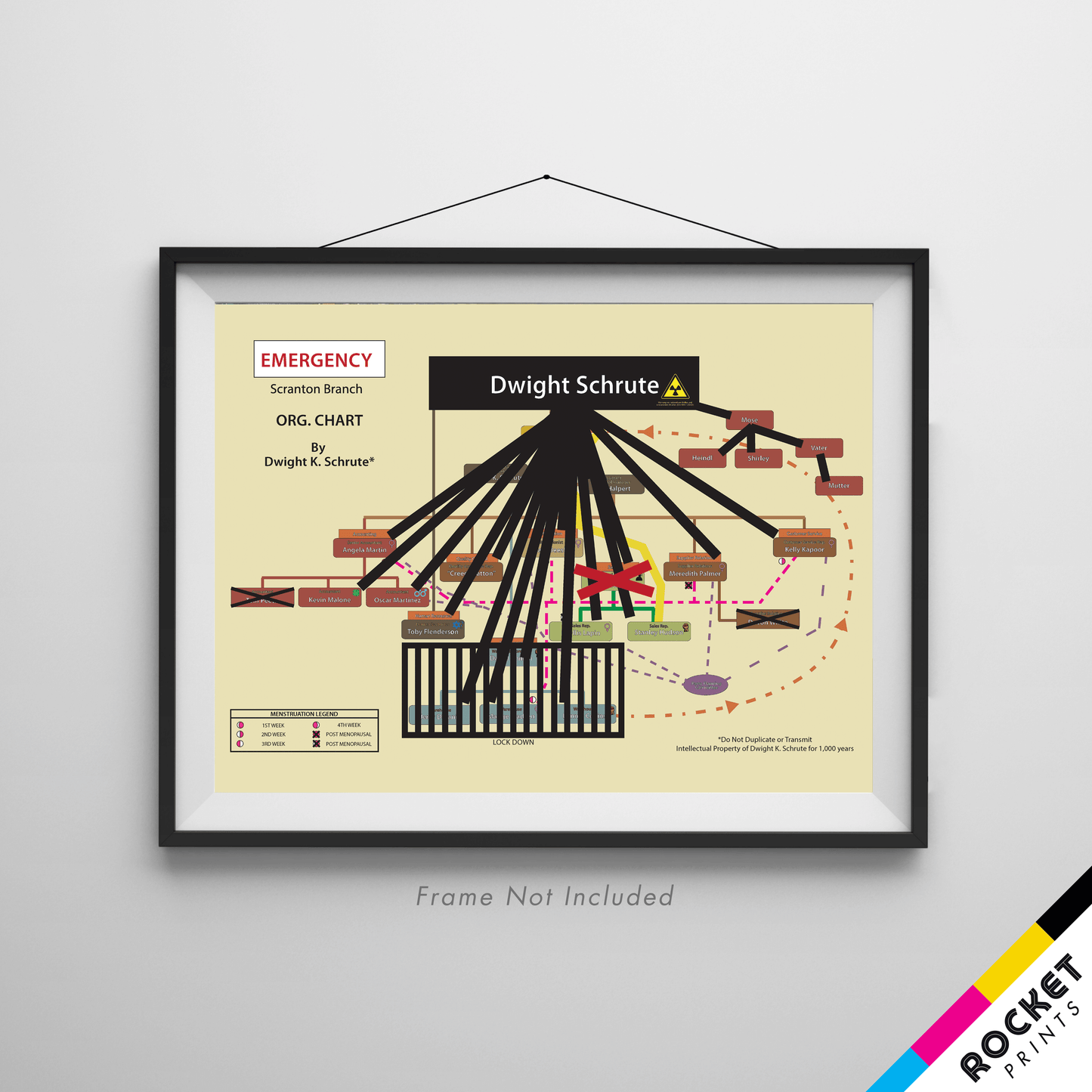 Dunder Mifflin Emergency Disaster Mode Org. Chart By Dwight K. Schrute Poster Print