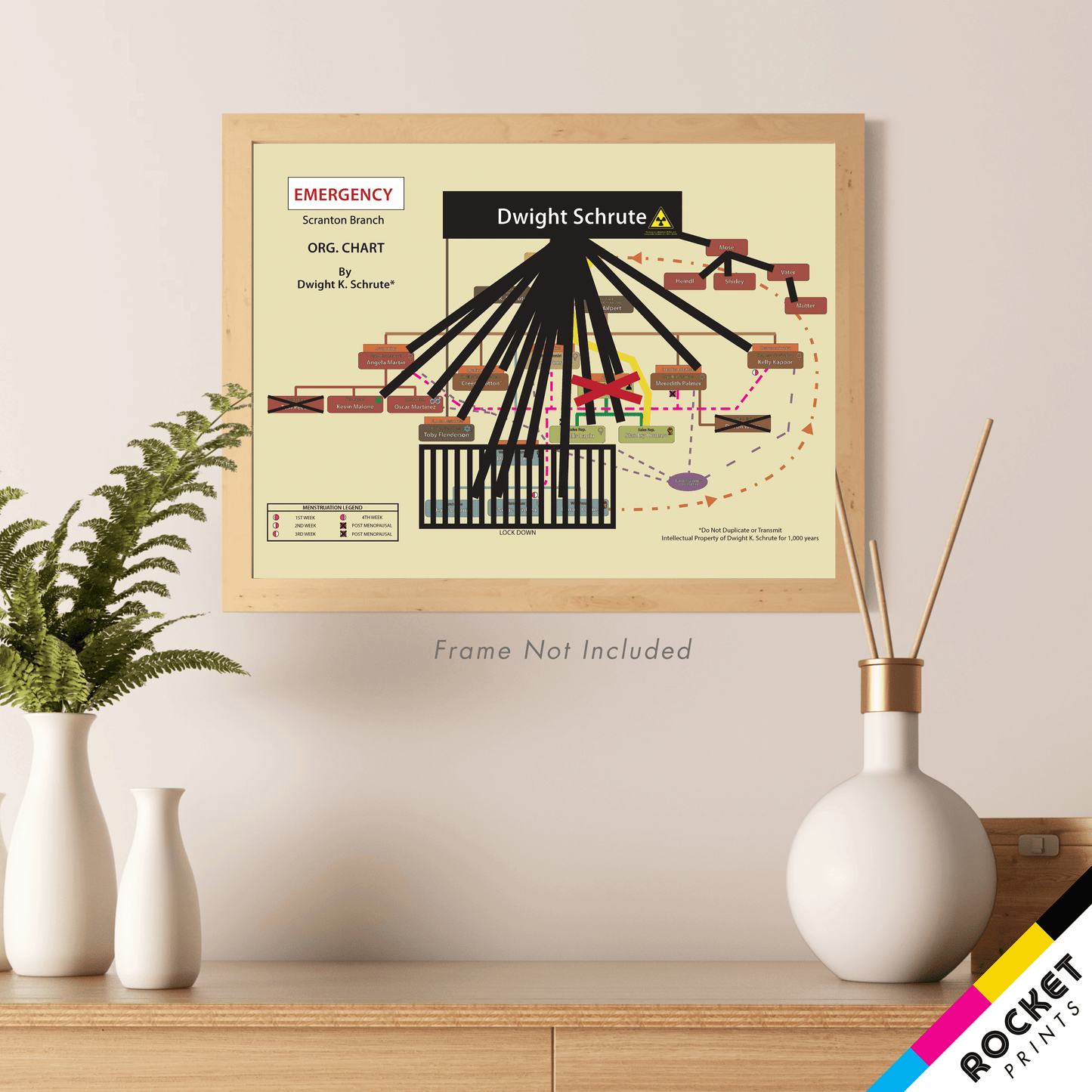 Dunder Mifflin Emergency Disaster Mode Org. Chart By Dwight K. Schrute Poster Print