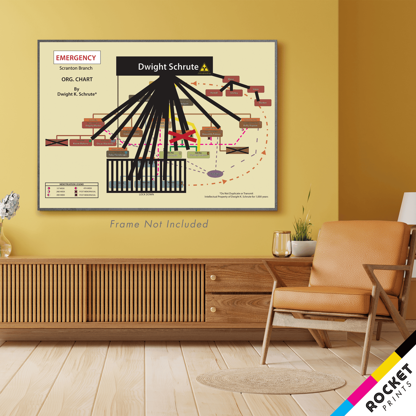 Dunder Mifflin Emergency Disaster Mode Org. Chart By Dwight K. Schrute Poster Print