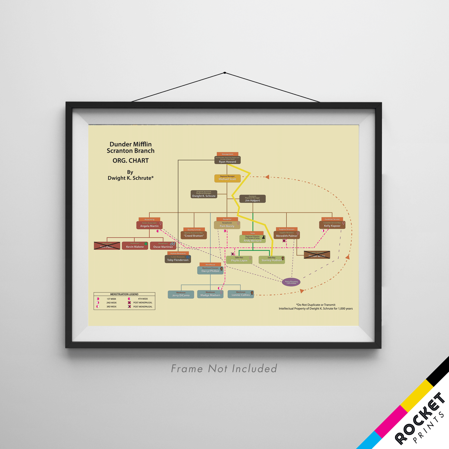 Dunder Mifflin Scranton Branch Org. Chart By Dwight K. Schrute Poster