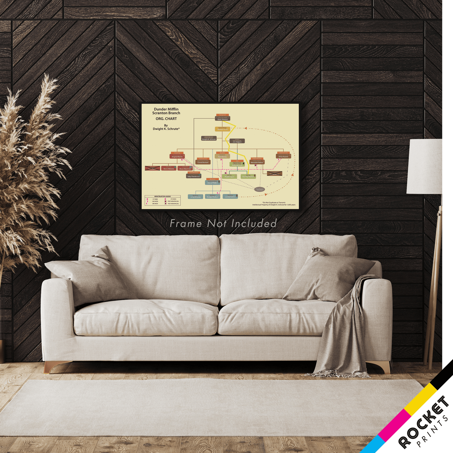 Dunder Mifflin Scranton Branch Org. Chart By Dwight K. Schrute Poster