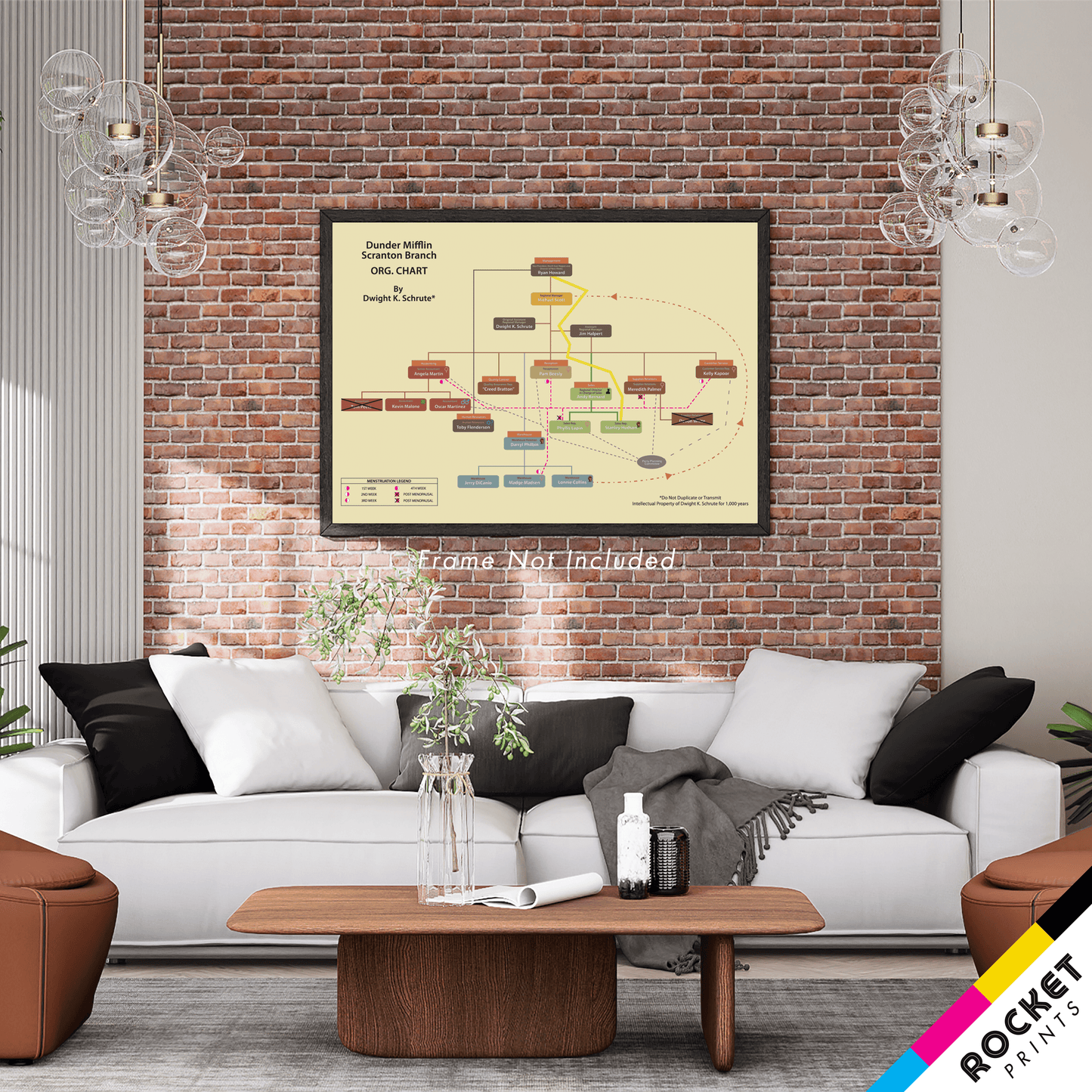 Dunder Mifflin Scranton Branch Org. Chart By Dwight K. Schrute Poster
