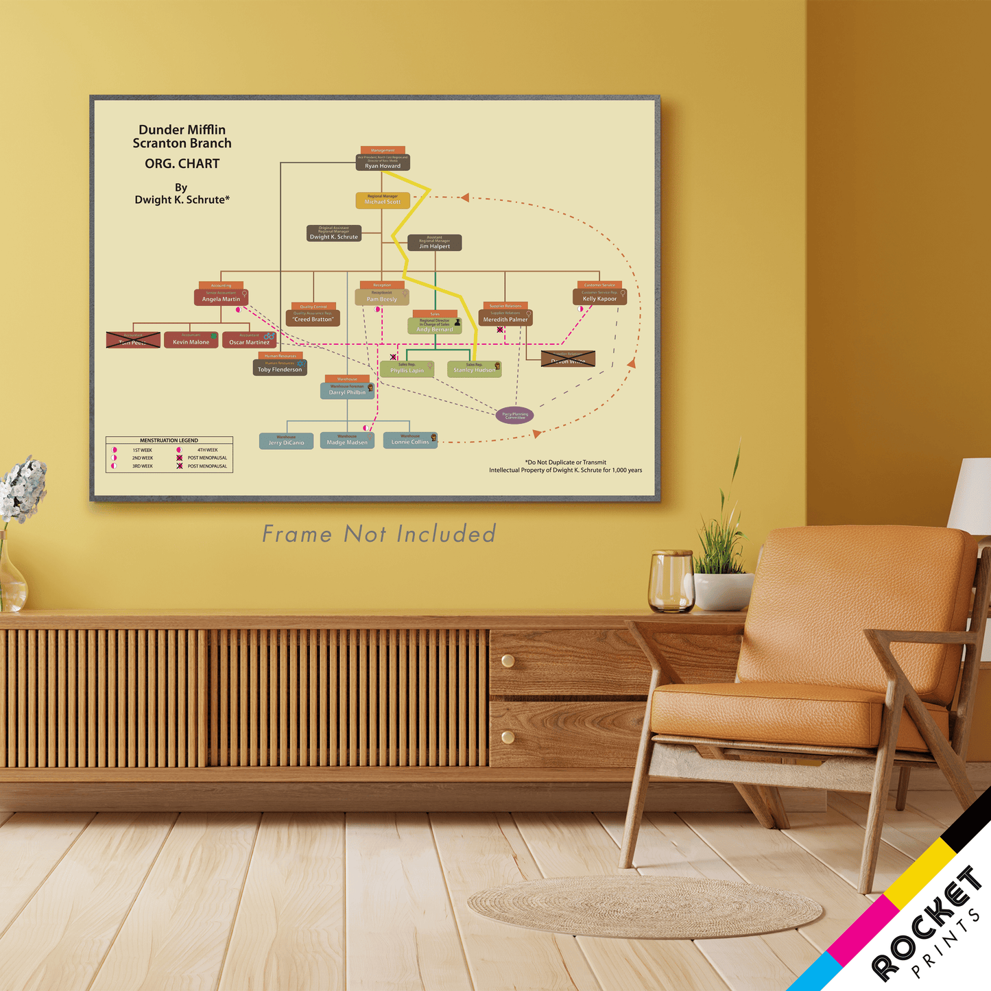 Dunder Mifflin Scranton Branch Org. Chart By Dwight K. Schrute Poster